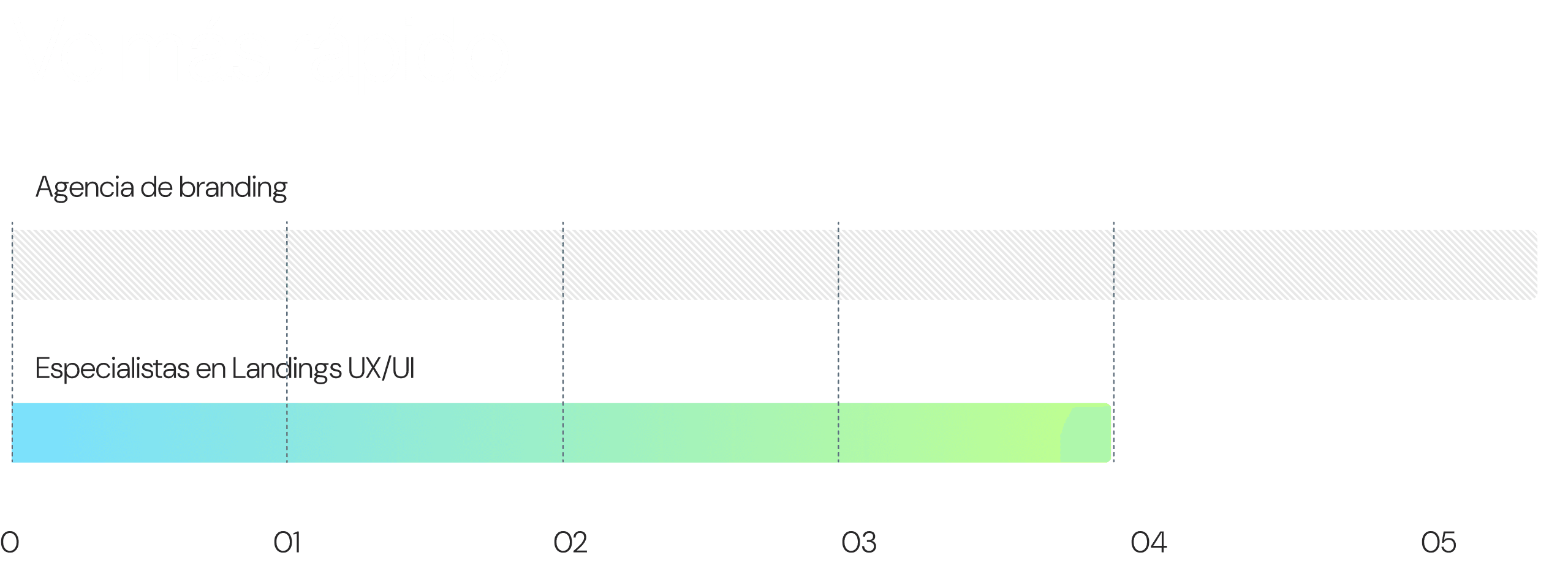 go-faster-esp.png